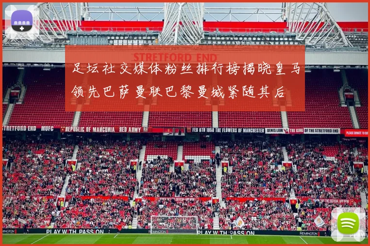足坛社交媒体粉丝排行榜揭晓皇马领先巴萨曼联巴黎曼城紧随其后